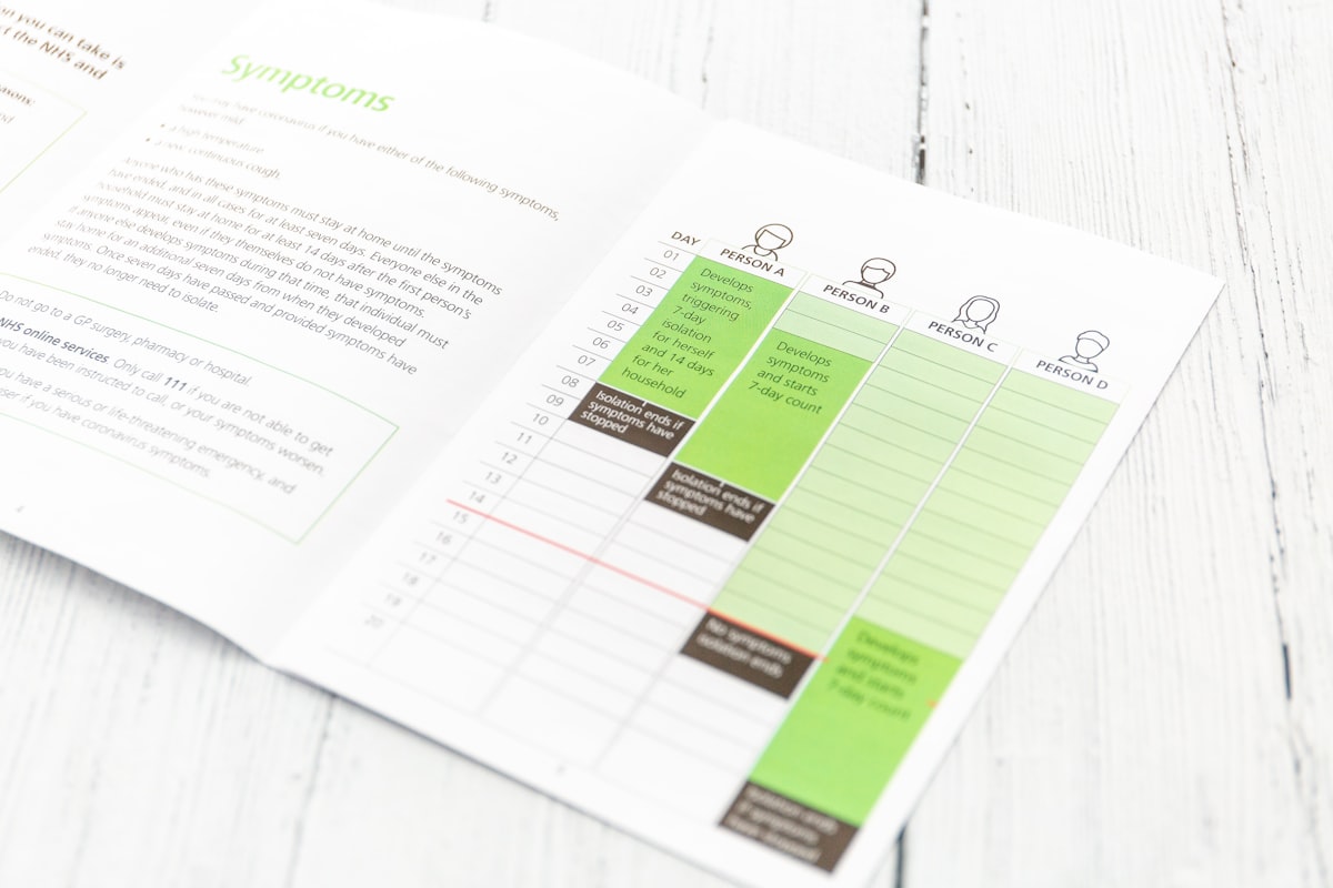 Reading nutrition labels